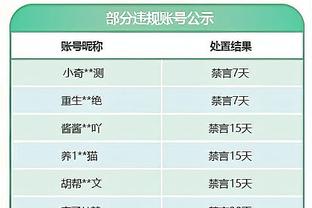 真要买断了？霍尔删除了自己离开切尔西时发的告别信